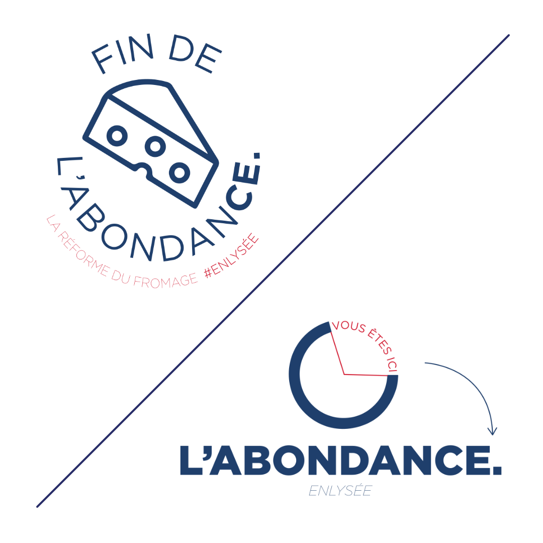 Fin de l'abondance