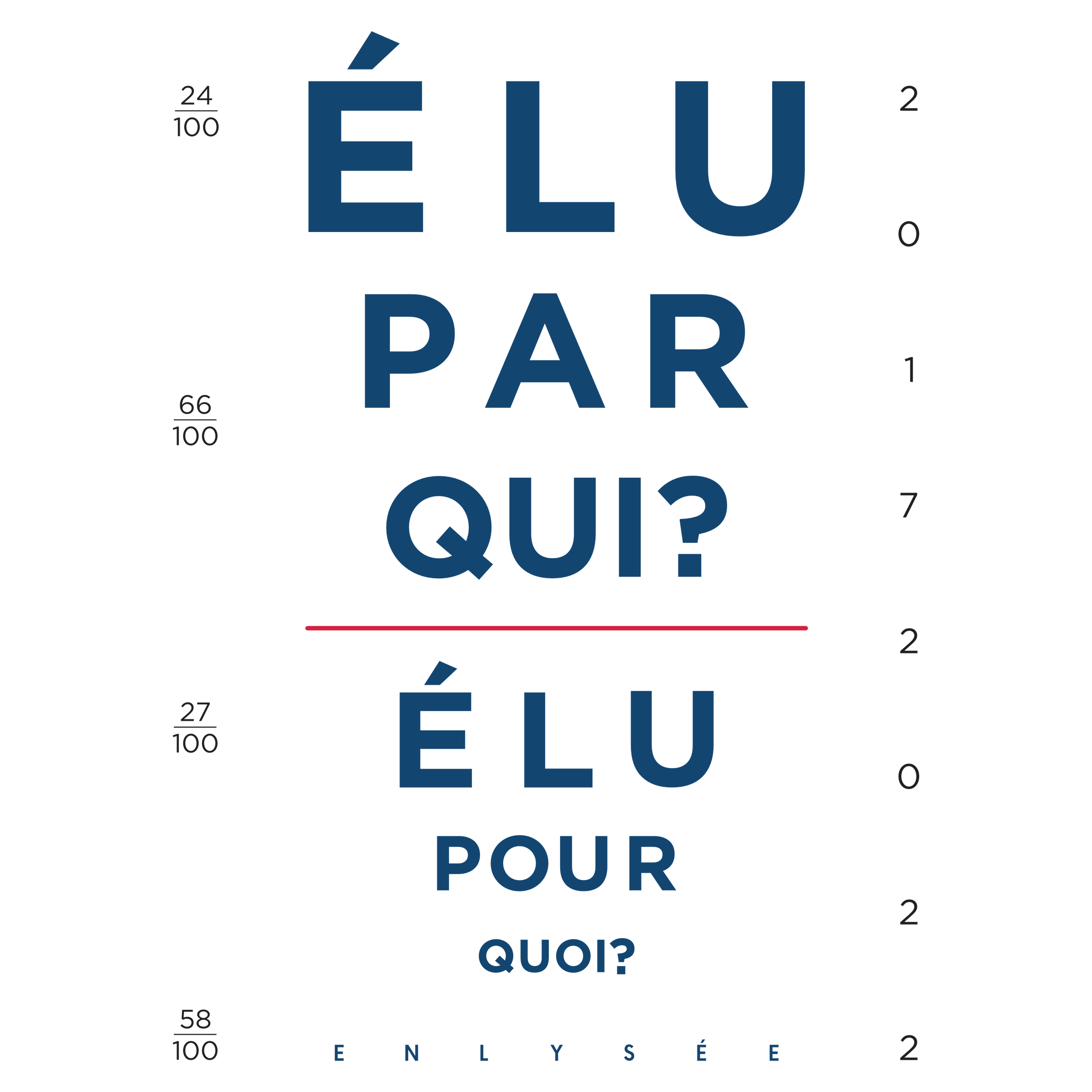 L'Élu